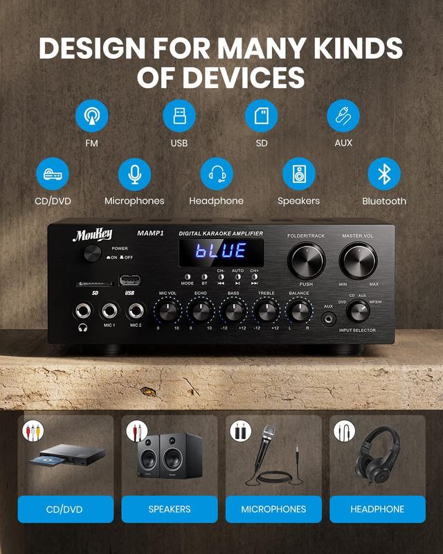 MOUKEY MAMP1 デジタルアンプ Amplificador de Áudio Moukey MAMP1 400W - Bluetooth 5.0 2.0 - Mesa